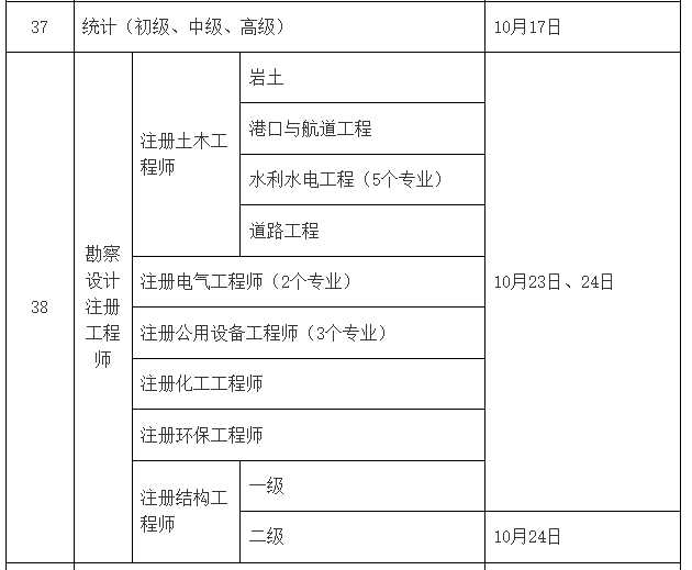 2022年二級注冊結(jié)構(gòu)工程師考試時(shí)間2022年二級注冊結(jié)構(gòu)工程師考試時(shí)間表  第1張