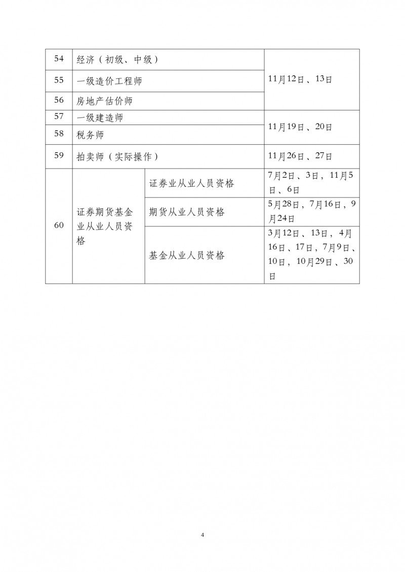 2022年二級注冊結(jié)構(gòu)工程師考試時(shí)間2022年二級注冊結(jié)構(gòu)工程師考試時(shí)間表  第2張