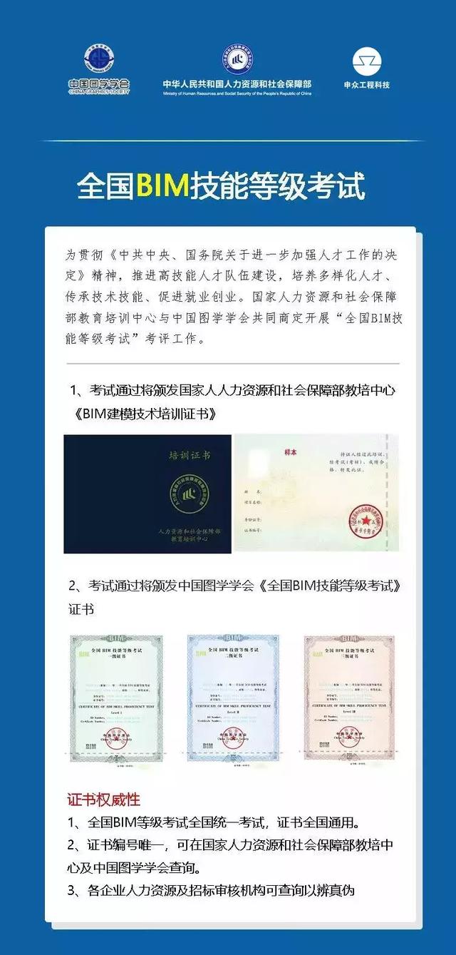 bim工程師招聘包頭,包頭國(guó)企招聘網(wǎng)  第1張