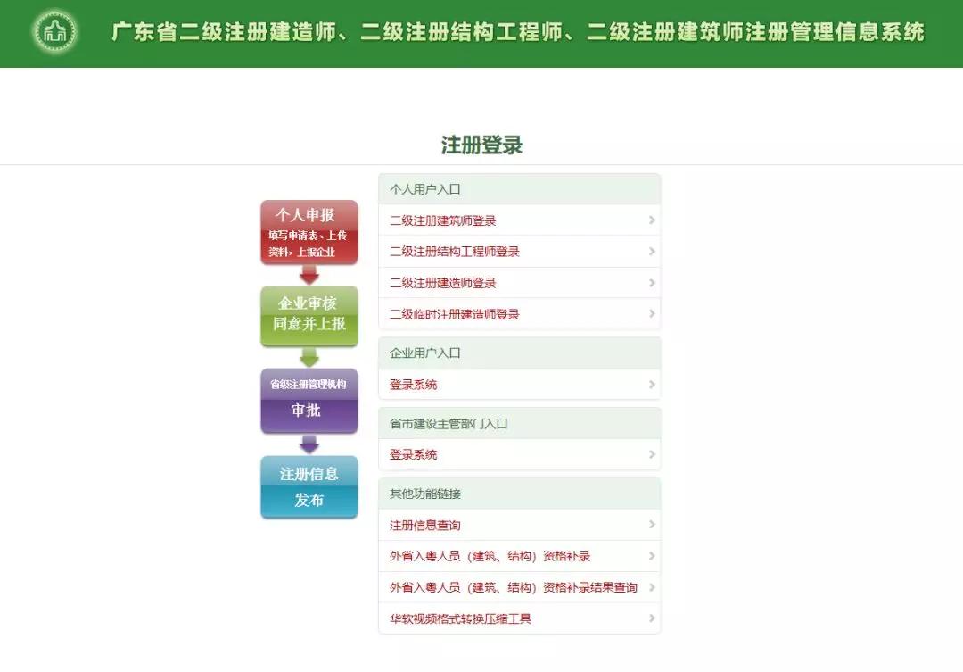 湖南省二級建造師報(bào)名時(shí)間2021湖南二級建造師報(bào)名時(shí)間  第2張