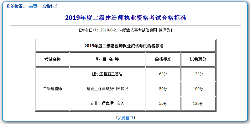 河南二級(jí)建造師分?jǐn)?shù)線河南二級(jí)建造師成績(jī)合格分?jǐn)?shù)線  第1張
