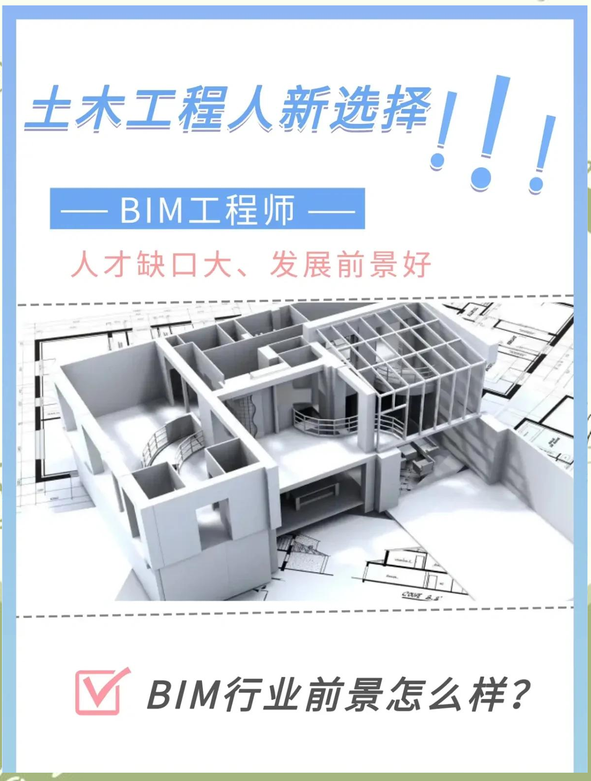 工程師報(bào)考條件BIM,工程師報(bào)考條件及專(zhuān)業(yè)要求  第1張