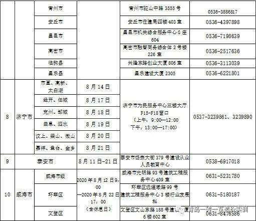 二級建造師報考需要什么文憑條件,二級建造師報告條件 第2張 二級建造師報考需要什么文憑條件,二級建造師報告條件 第2張