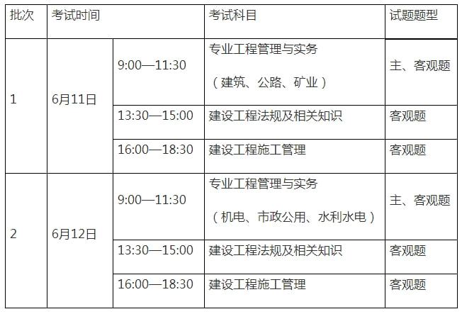 二建考試報(bào)名時(shí)間過了怎么辦,二級建造師超過報(bào)名時(shí)間  第2張