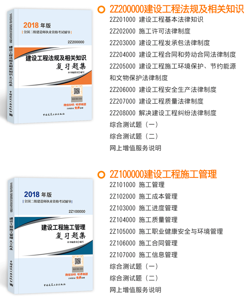 二級建造師礦業工程考試科目及答案二級建造師礦業工程考試科目  第2張