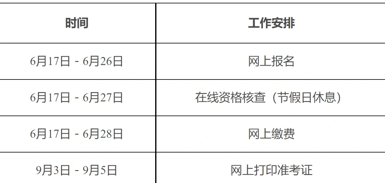 全國各地一級(jí)建造師報(bào)名時(shí)間全國一級(jí)建造師的報(bào)名時(shí)間  第1張