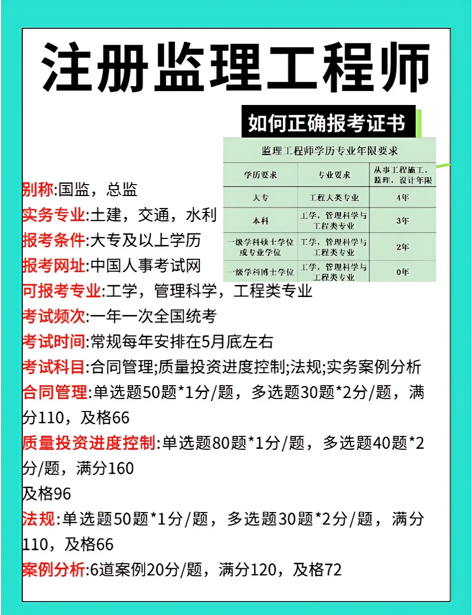 吉林監理工程師報名條件吉林省監理工程師考試地點  第1張