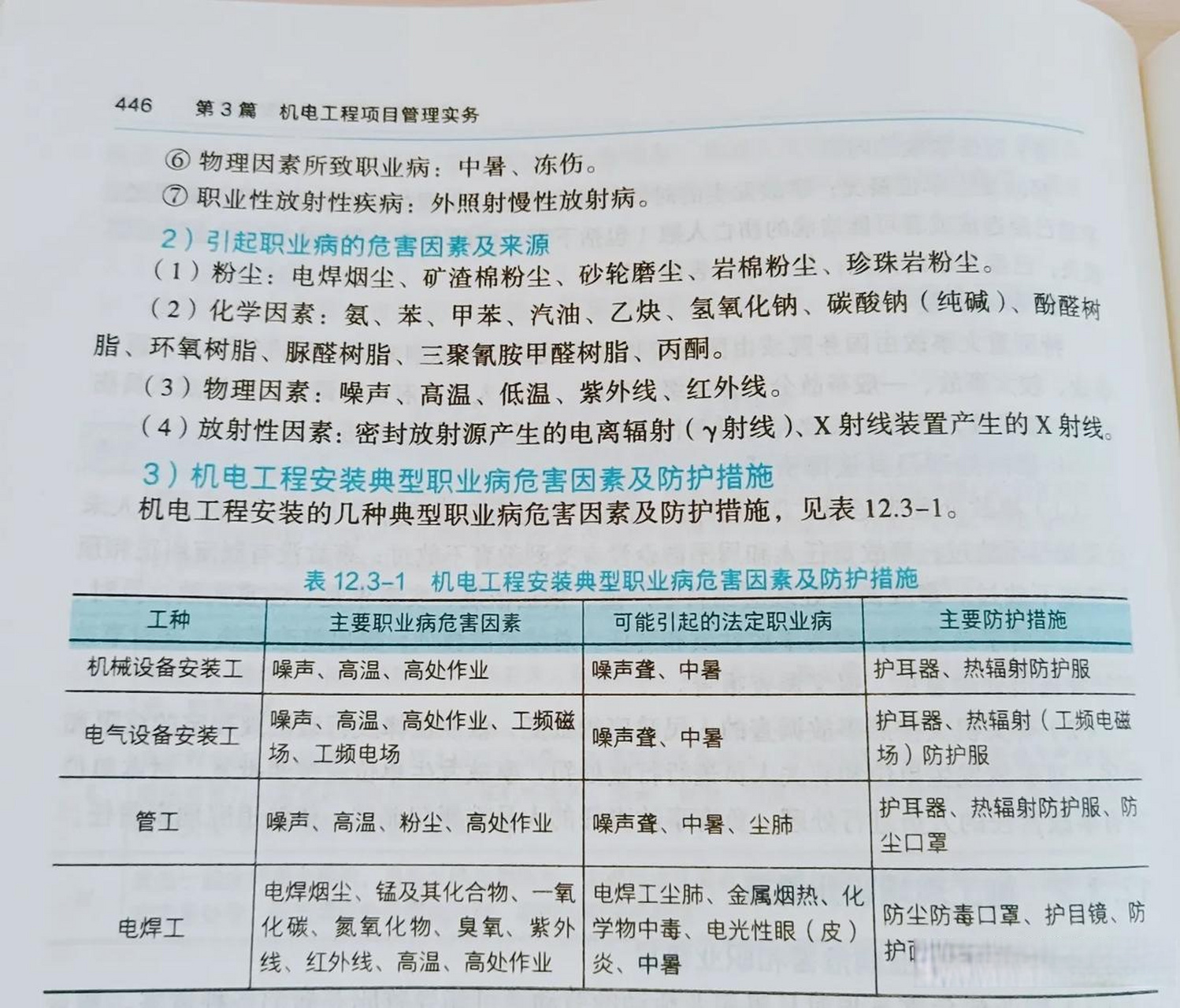 2019一級(jí)建造師機(jī)電教材2021年一級(jí)建造師機(jī)電教材  第1張