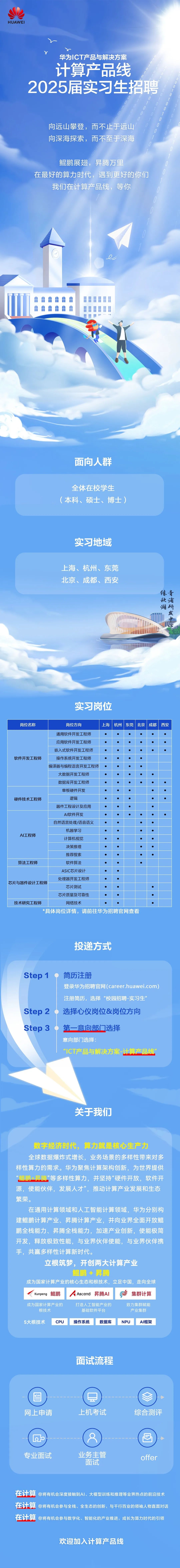 四川一級注冊結(jié)構(gòu)工程師報(bào)名時間2020,2022年成都招聘一注結(jié)構(gòu)工程師  第1張