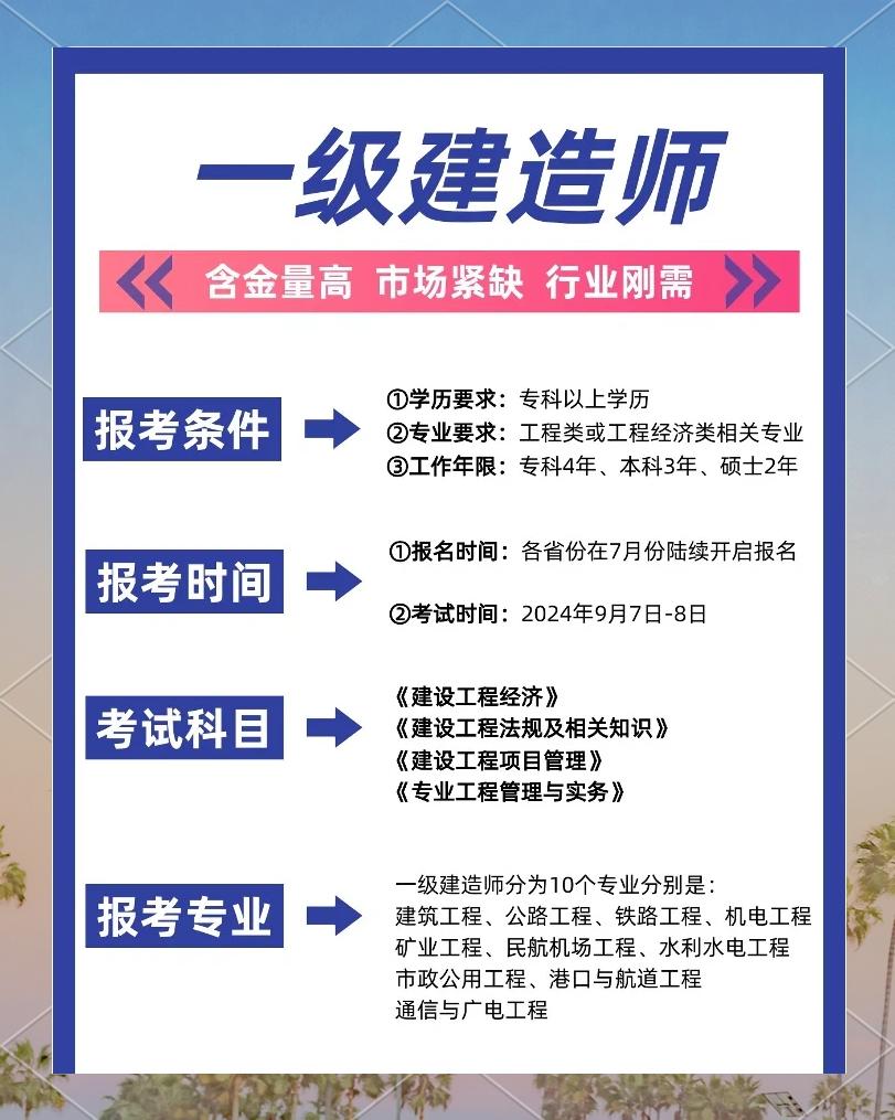市政公用工程一級(jí)建造師市政公用一級(jí)建造師報(bào)名條件  第2張