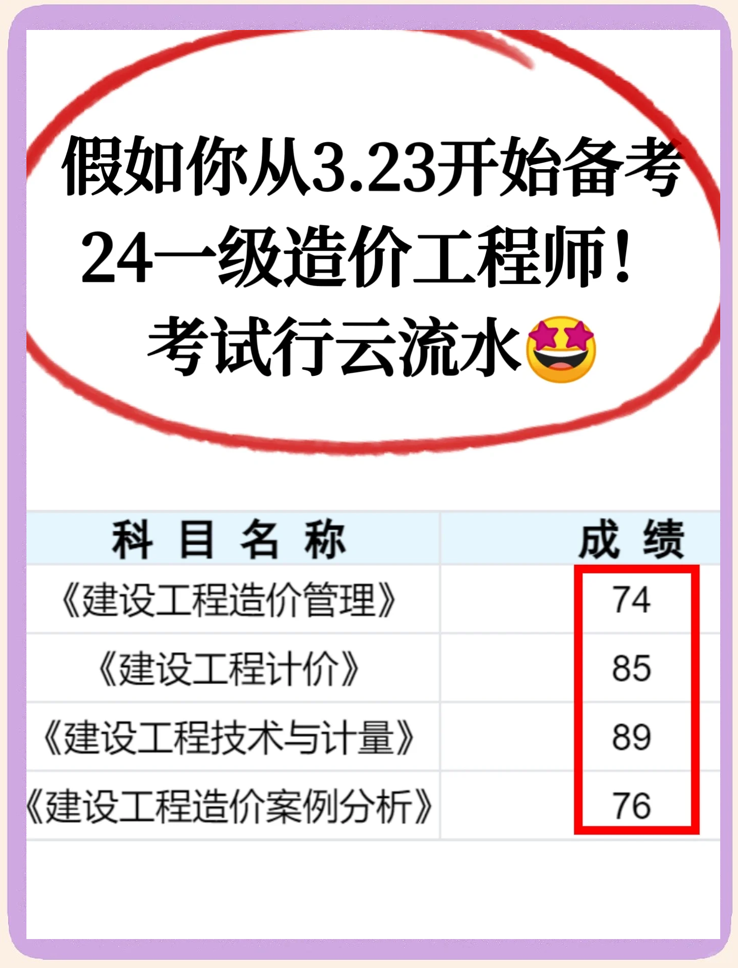 2018年一級造價(jià)工程師真題,2018一級造價(jià)工程師考試時(shí)間  第1張