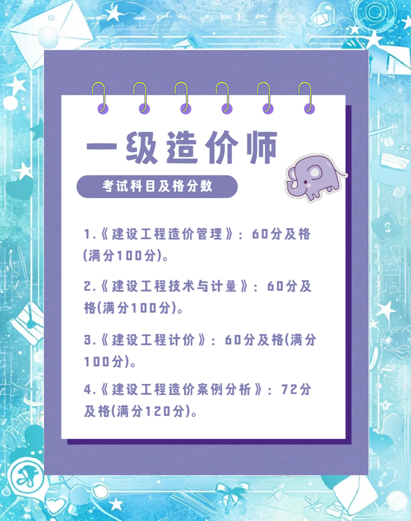 造價工程師計量,造價工程師計量題型  第2張