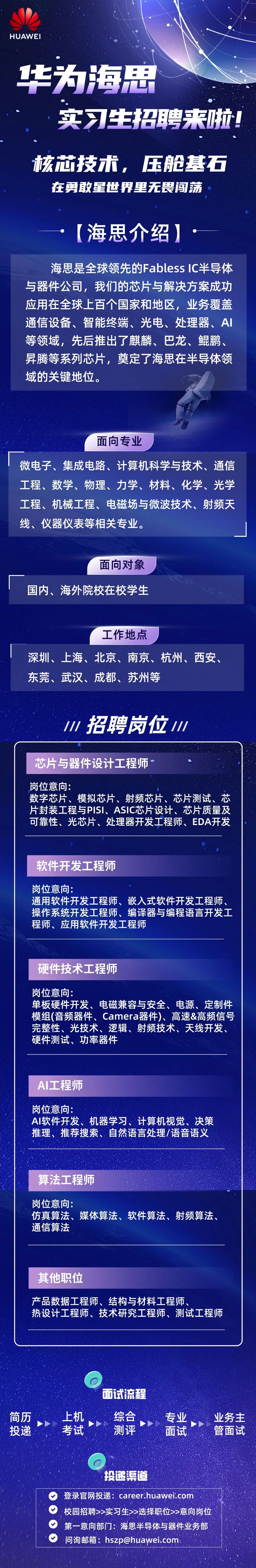 深圳bim開發工程師招聘信息,深圳bim開發工程師招聘  第1張