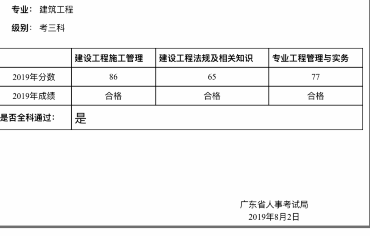二級建造師現(xiàn)場審核資料有哪些,二級建造師現(xiàn)場審核資料  第1張