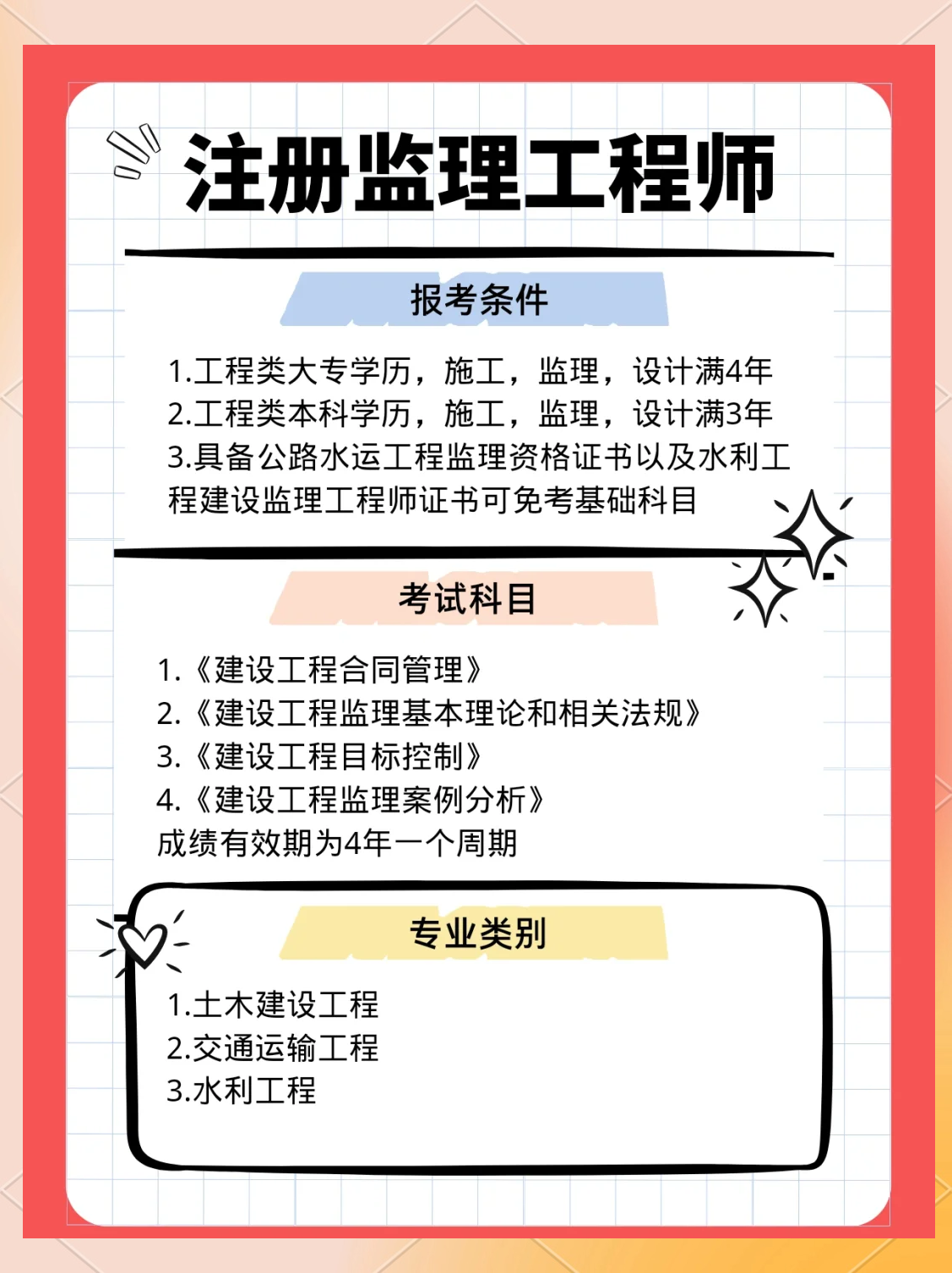 專業(yè)監(jiān)理工程師總結(jié)專業(yè)監(jiān)理工程師總結(jié)范文  第2張