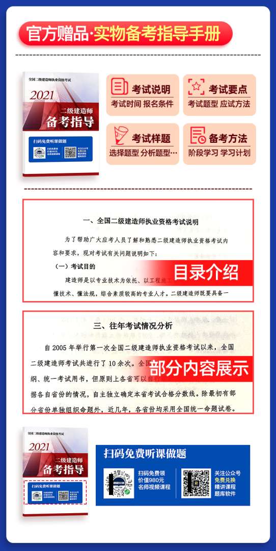 二級(jí)建造師最好的網(wǎng)校二級(jí)建造師網(wǎng)校排名 第1張 二級(jí)建造師最好的網(wǎng)校二級(jí)建造師網(wǎng)校排名 第1張