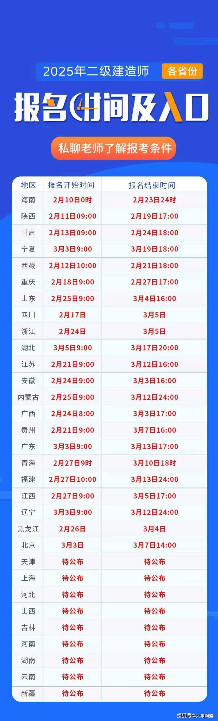 二級建造師師報名時間二級建造師師報名時間2025江蘇省  第1張