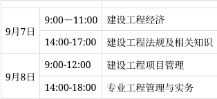 一級(jí)建造師各科考試順序一級(jí)建造師考試科目時(shí)間安排  第2張