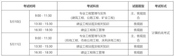 二級(jí)建造師機(jī)電工程報(bào)名條件二級(jí)建造師機(jī)電專業(yè)報(bào)名條件  第1張