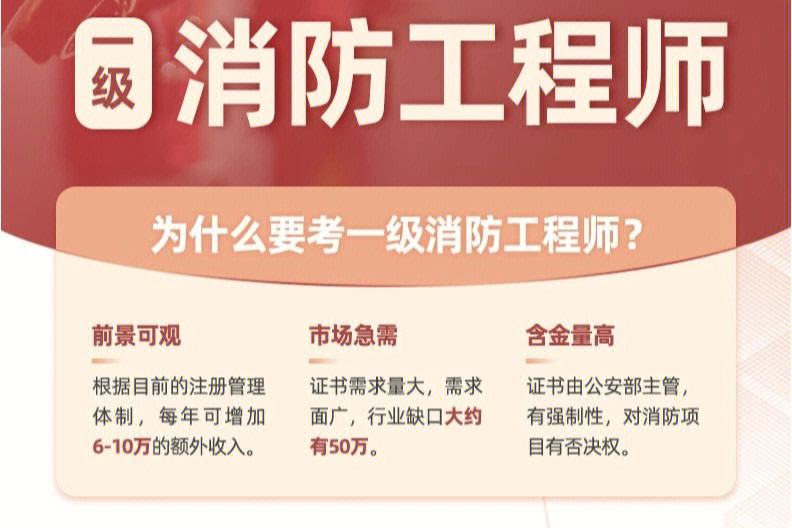 消防工程師政策,消防工程師相關(guān)政策  第1張