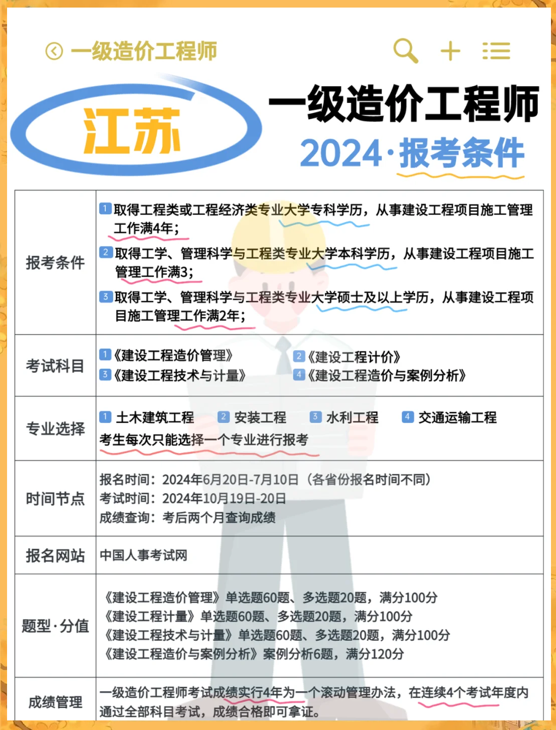 造價(jià)工程師幾年一輪回,造價(jià)工程師可以考幾次  第2張