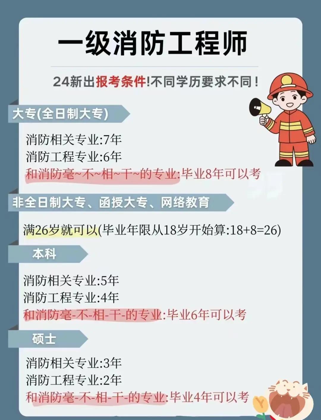河南消防工程師報(bào)名時(shí)間,河南消防工程師報(bào)名時(shí)間查詢  第1張