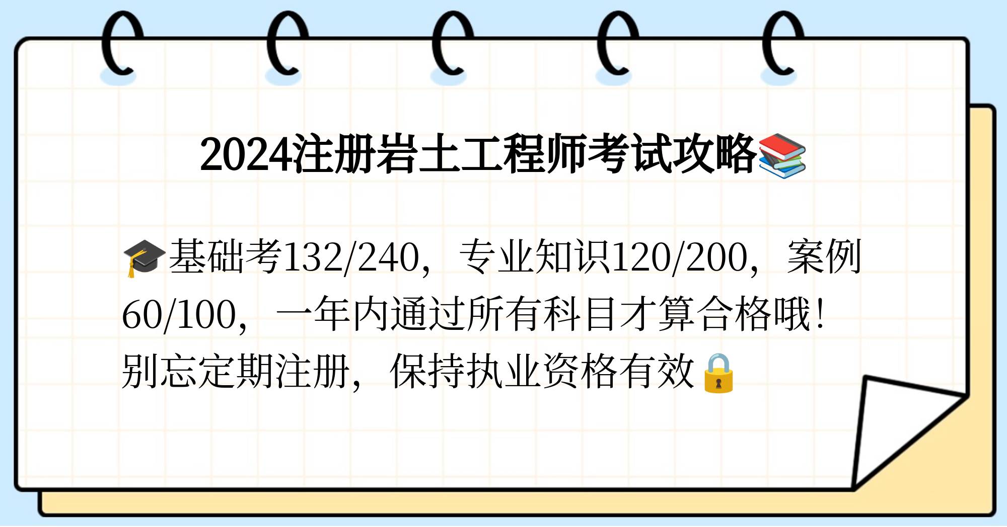 注冊巖土工程師怎么在網上查詢成績,注冊巖土工程師怎么在網上查詢  第1張