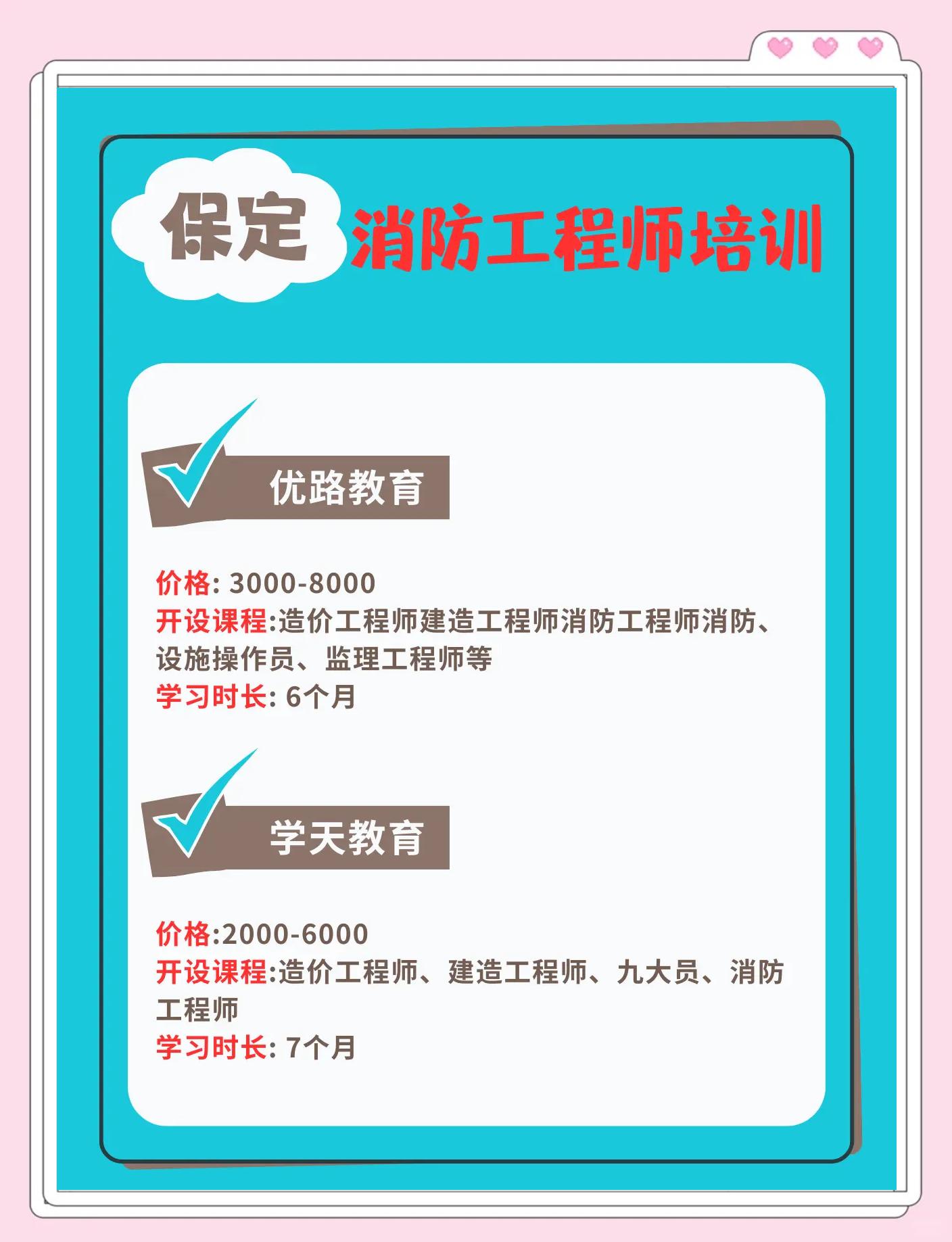 考消防工程師哪個(gè)教育機(jī)構(gòu)比較好消防工程師的教育機(jī)構(gòu)哪個(gè)好  第2張