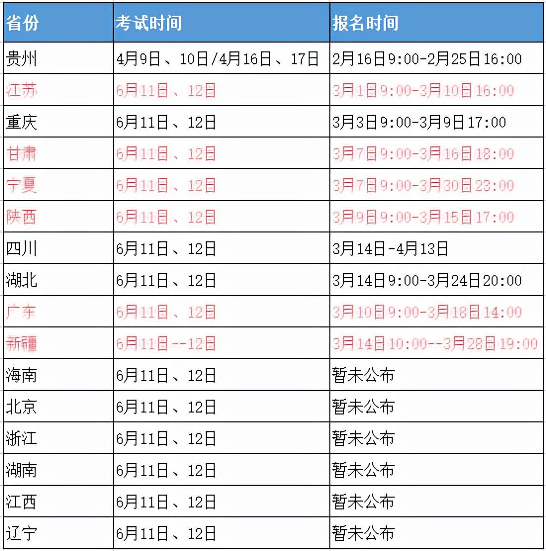 二級(jí)建造師時(shí)間,二級(jí)建造師時(shí)間限制  第1張