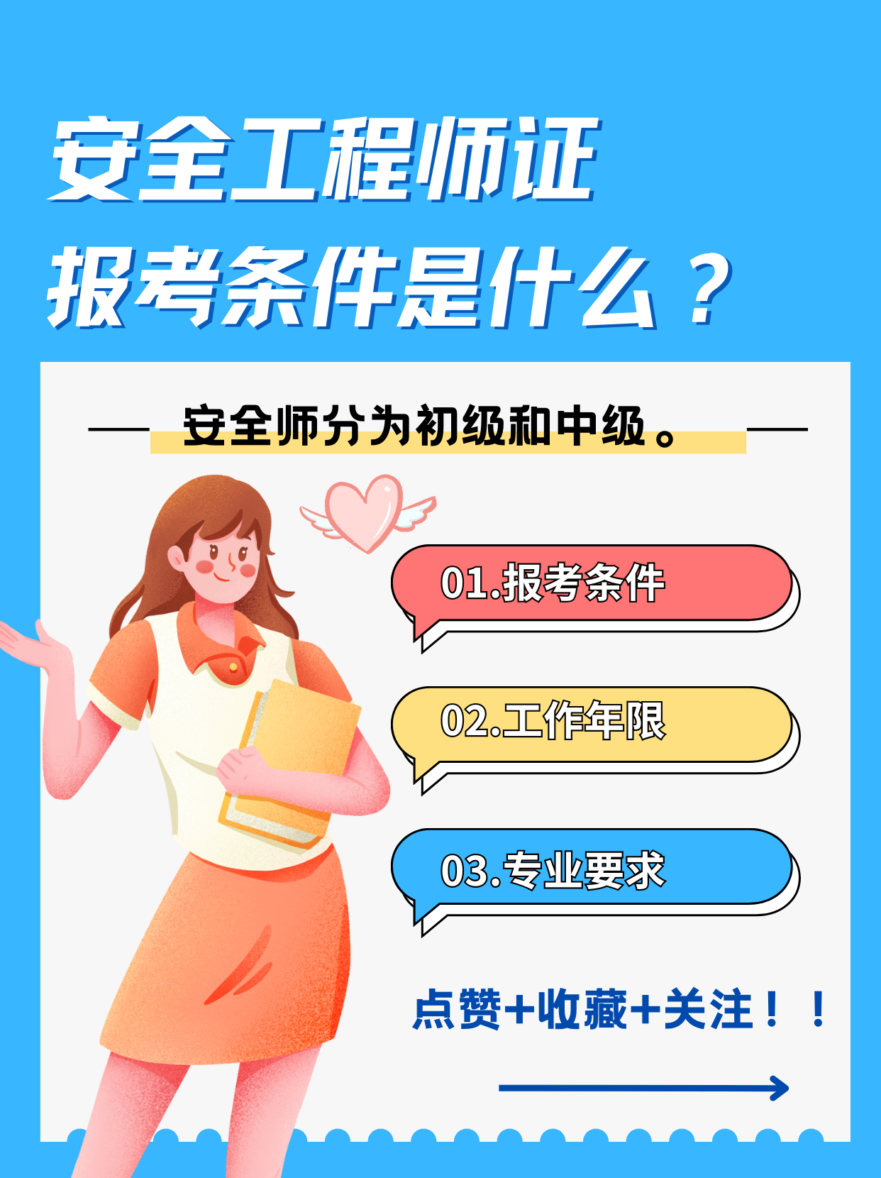 注冊中級安全工程師答案,中級注冊安全工程師真題解析  第2張