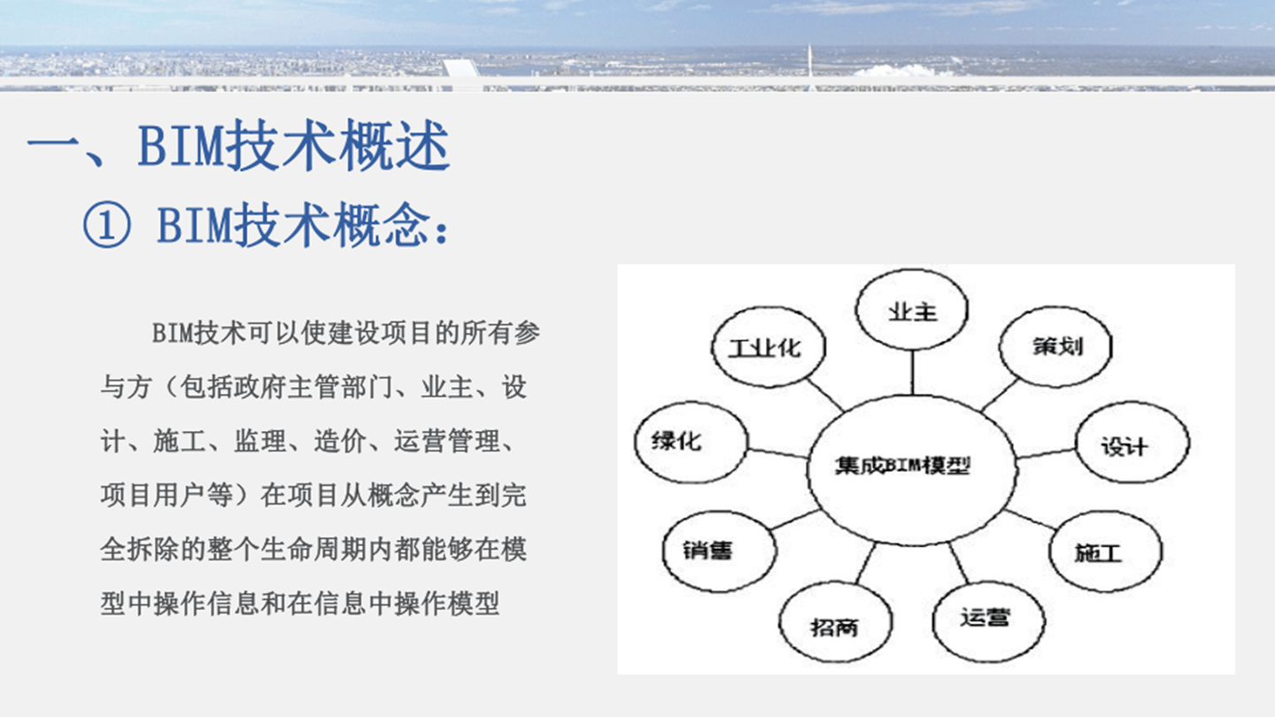 郵電高級bim應(yīng)用工程師郵電bim高級工程師兼職  第1張