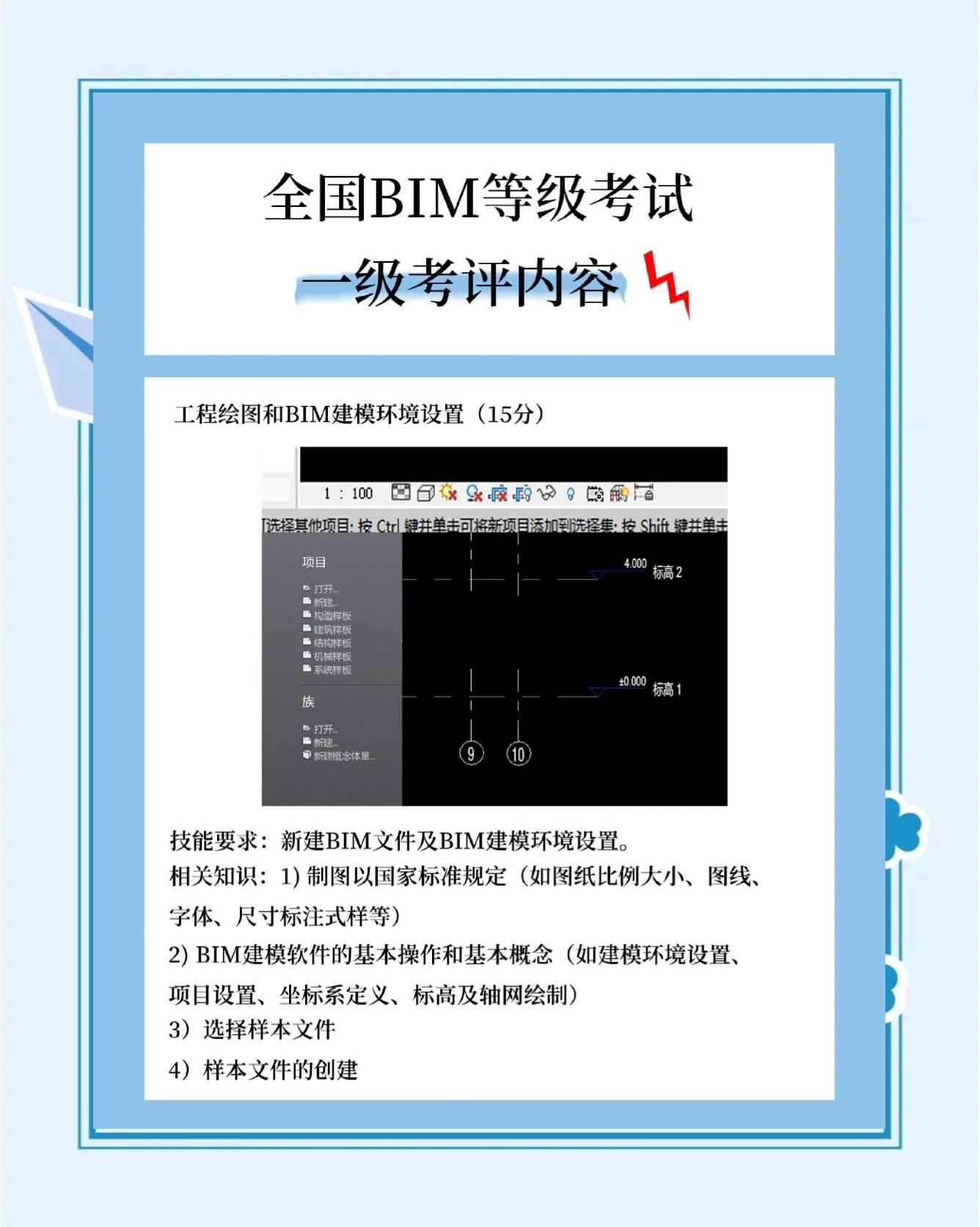 如何培養bim工程師如何做好一名bim技術人員  第2張