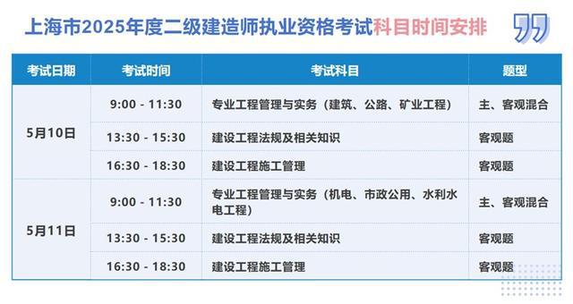 北京二級建造師報名入口,2021年北京二級建造師報名入口  第1張