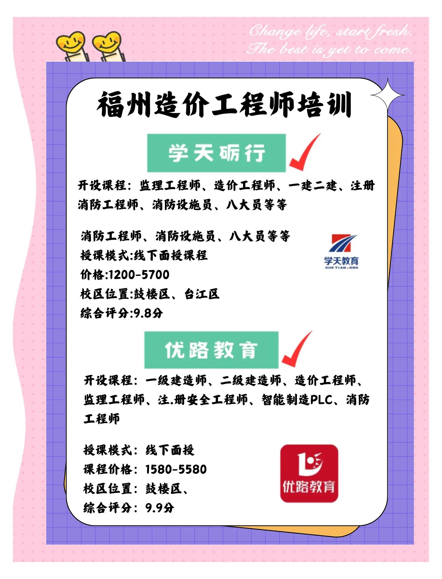 造價工程師考試輔導班,造價工程師考試輔導班多少錢  第1張