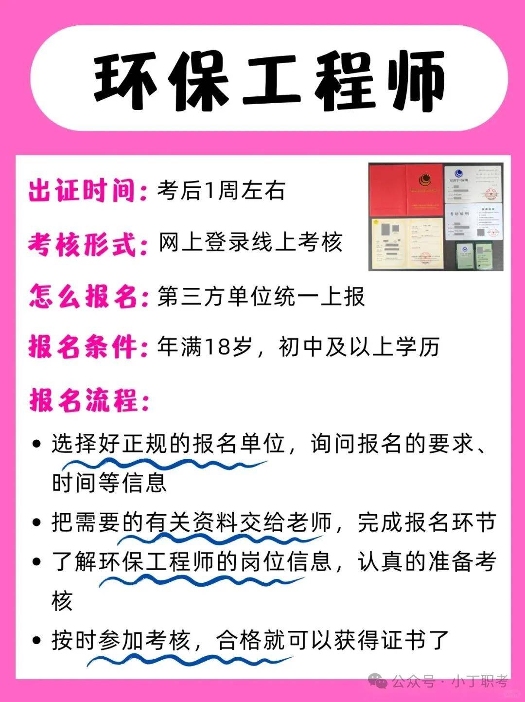 環(huán)保安全工程師難考嗎,環(huán)保安全工程師  第1張