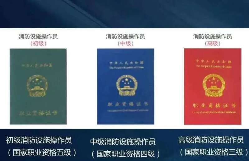 2015注冊消防工程師注冊消防工程師歷年  第1張