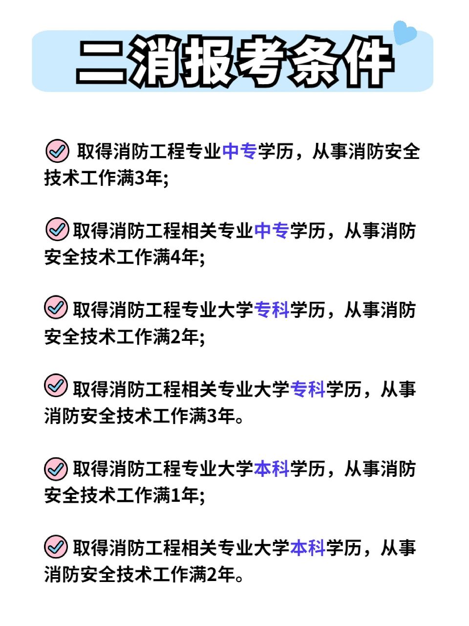 報考消防工程師需要什么條件報考注冊消防工程師需要什么條件  第1張
