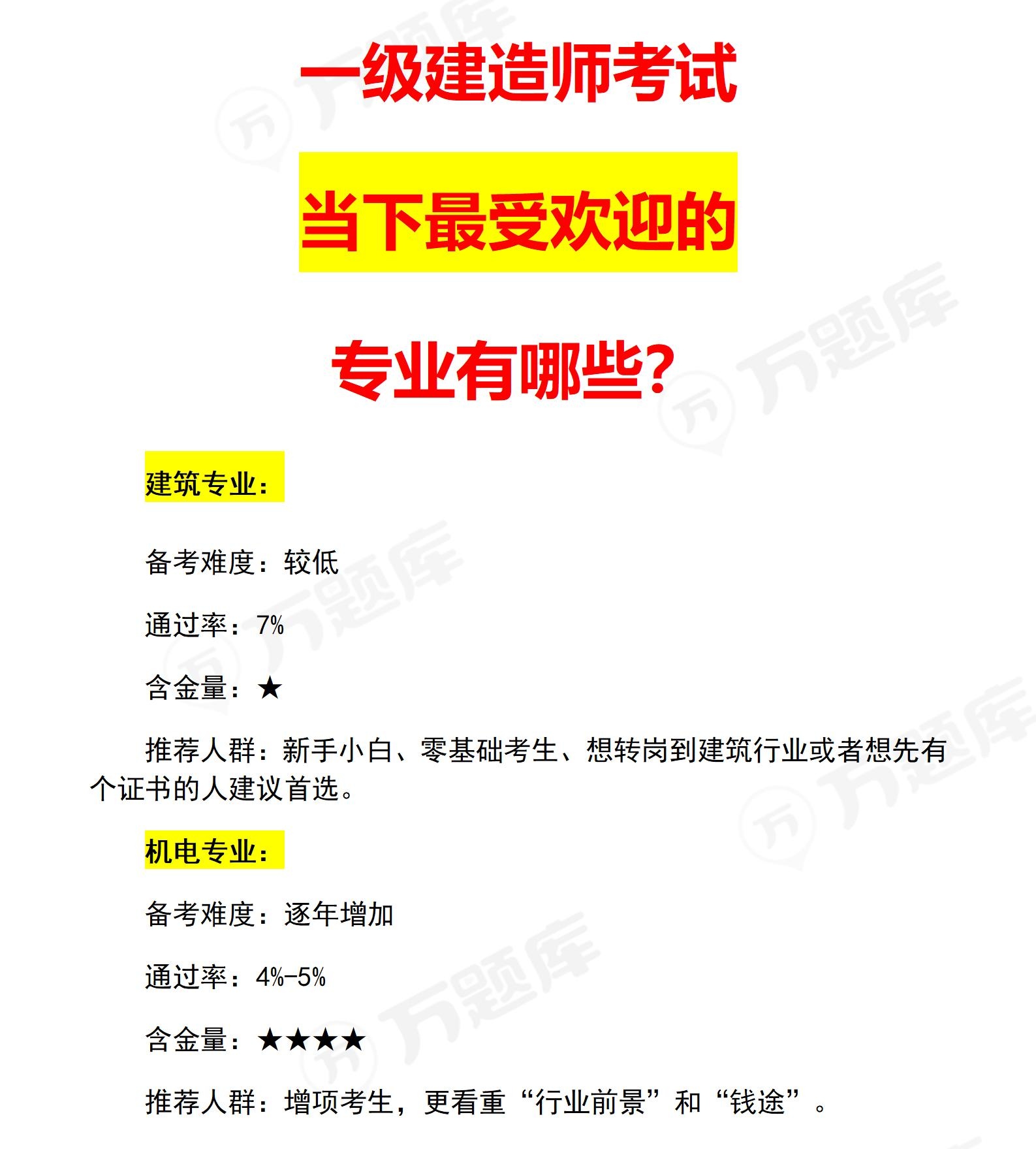 一級建造師考試專業,一級建造師考試專業目錄  第1張