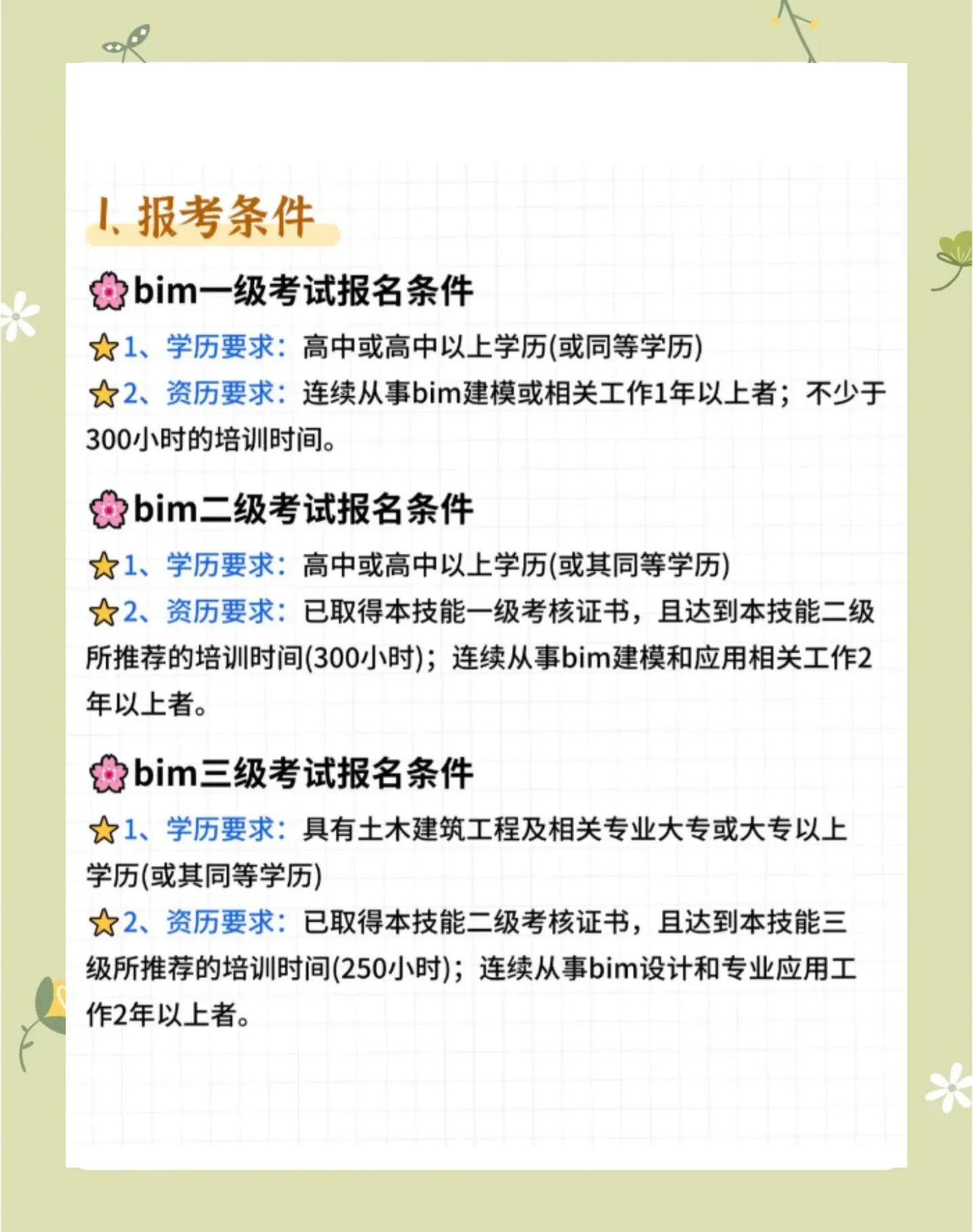 bim工程師崗位職責(zé)和主要工作內(nèi)容,星曌bim工程師  第1張