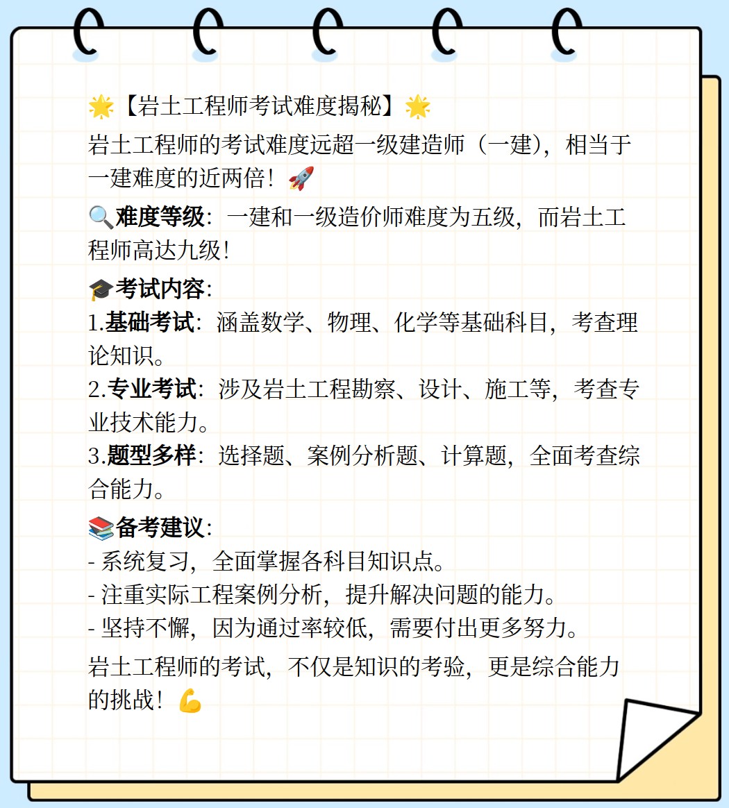 注冊(cè)巖土工程師專業(yè)考試題型注冊(cè)巖土工程師數(shù)學(xué)知識(shí)點(diǎn)  第1張