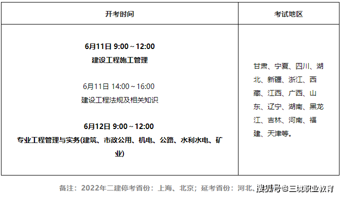 河北二級建造師準考證打印時間,河北二級建造師準考證打印  第1張