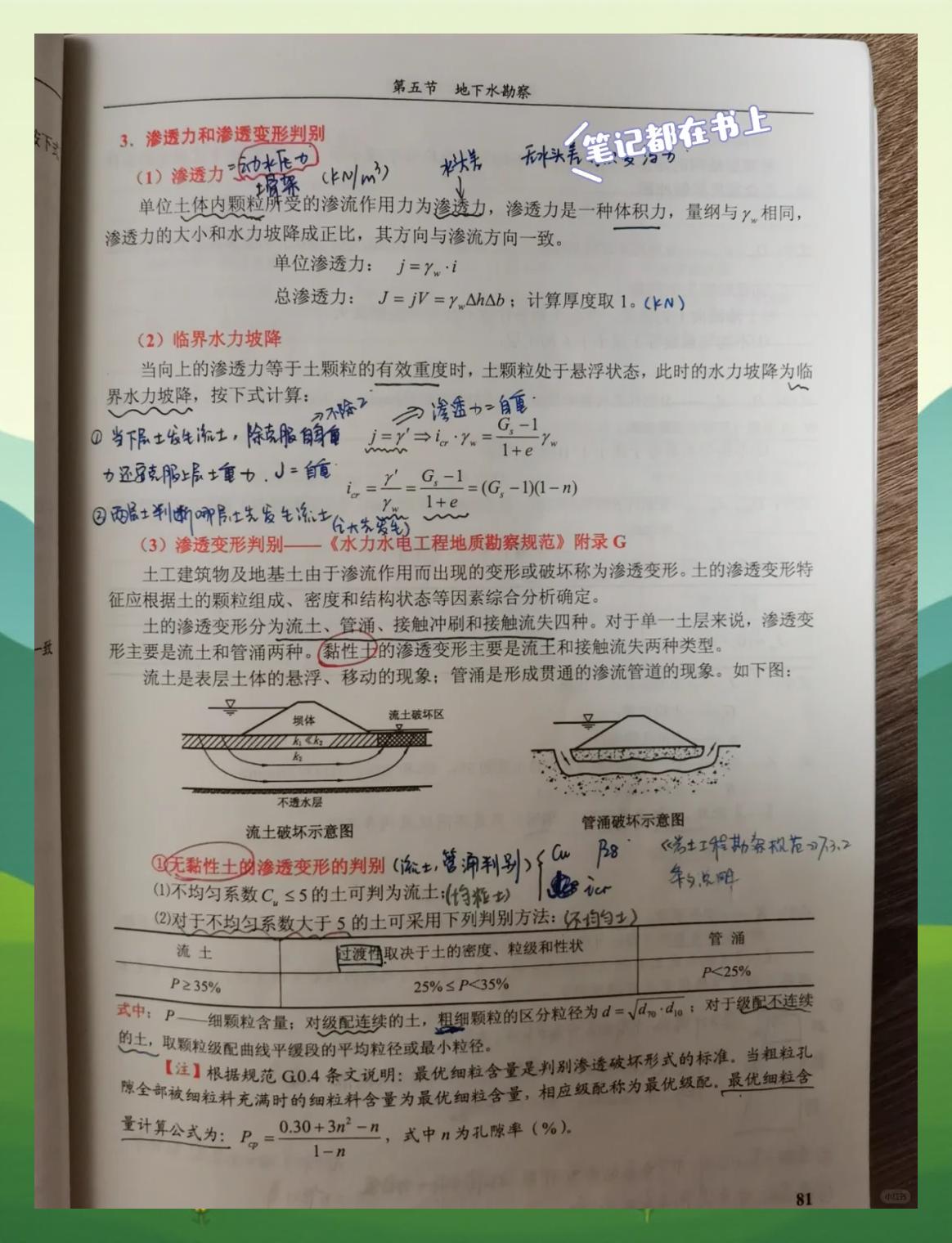 巖土工程師沒經(jīng)驗考試難嗎巖土工程師備考  第1張