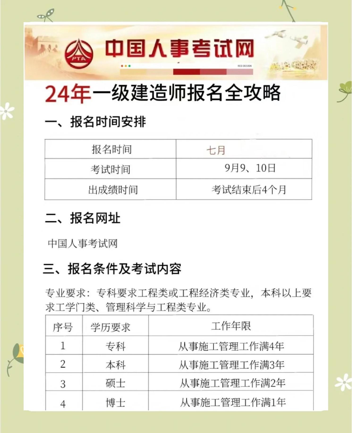 2013年一級建造師考試時間一建2013年真題  第1張