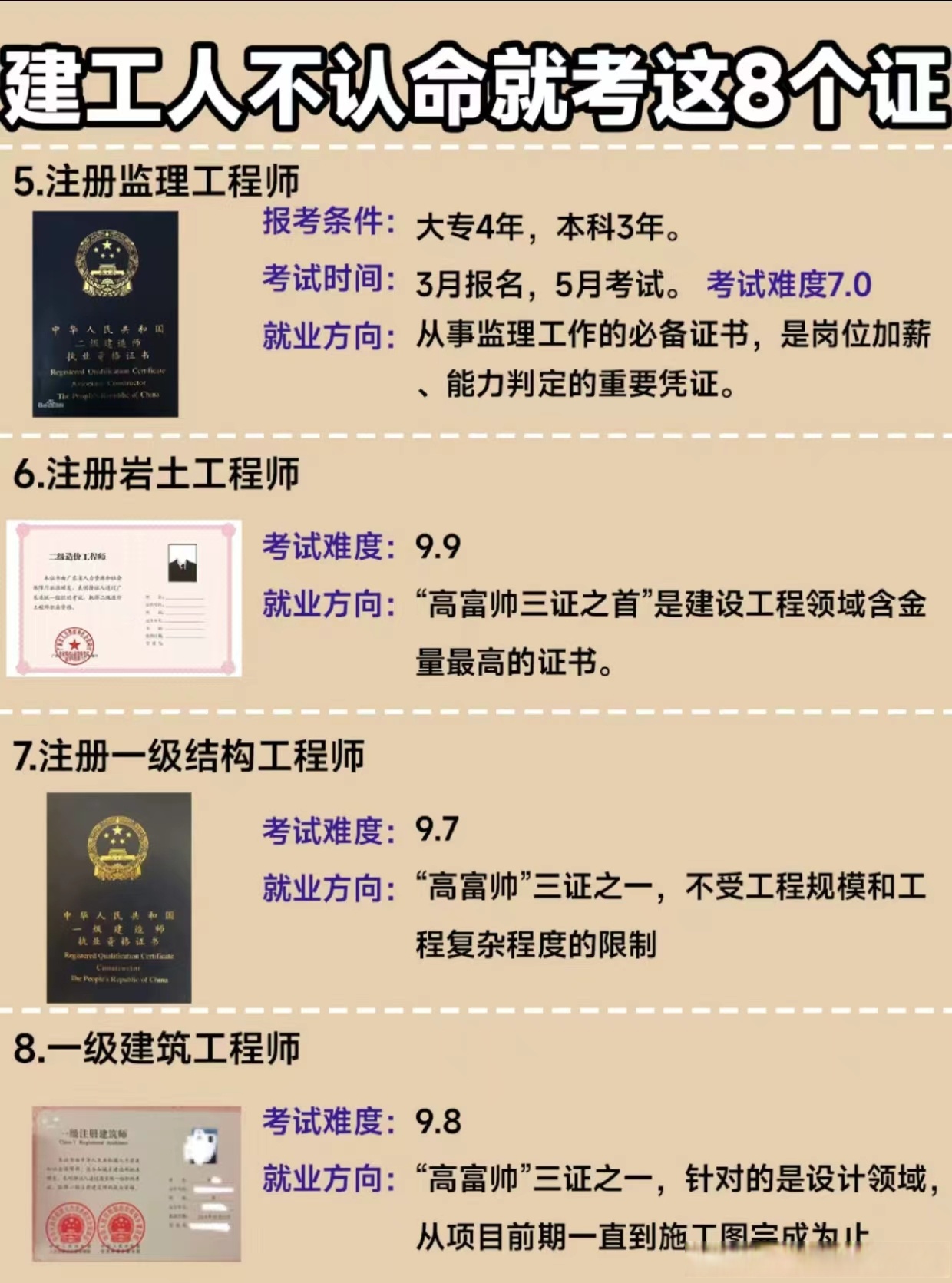 巖土工程工程師申報條件巖土工程師報考條件是什么?難考嗎?  第1張