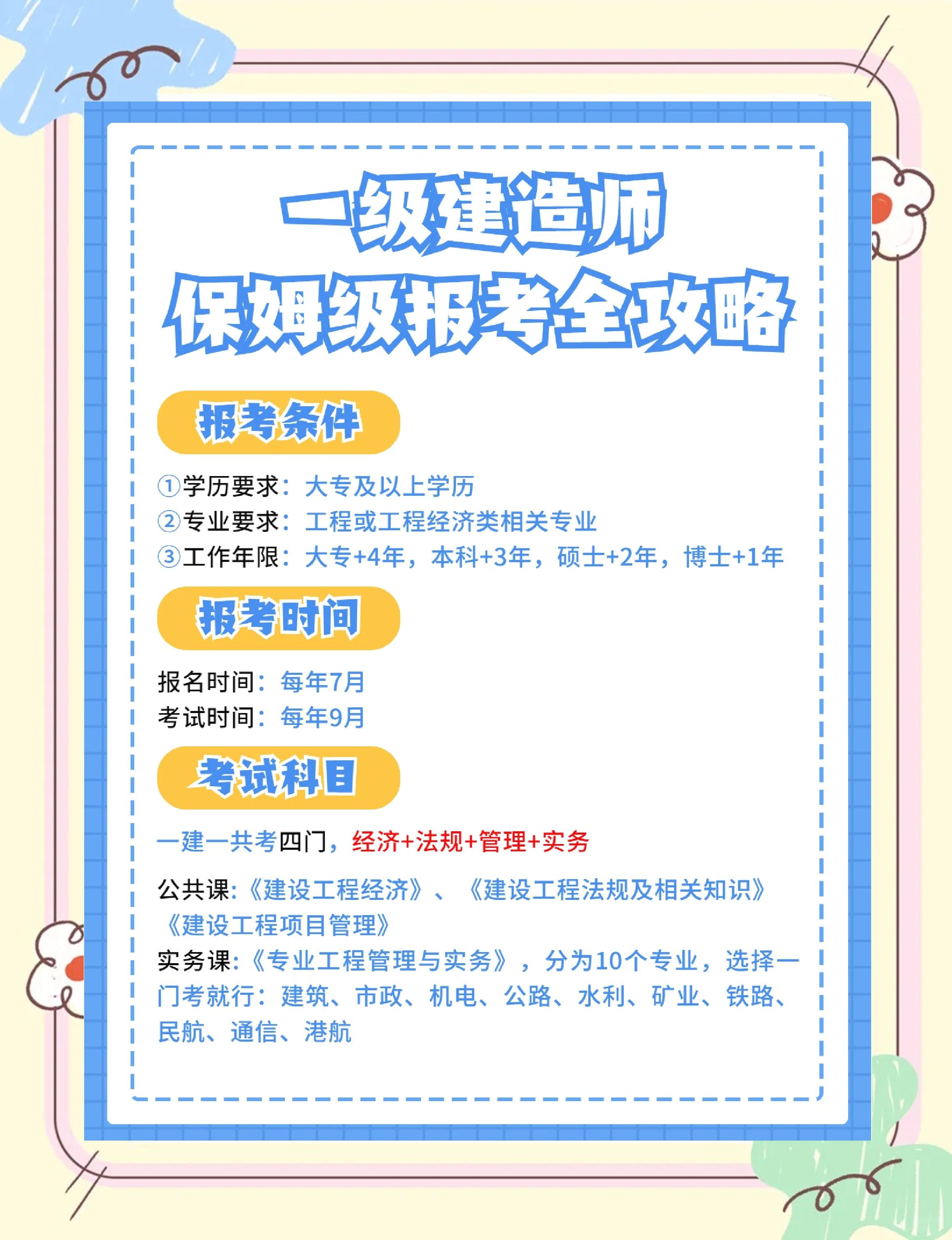 一級建造師網上報名時間安排一級建造師網上報名流程  第2張