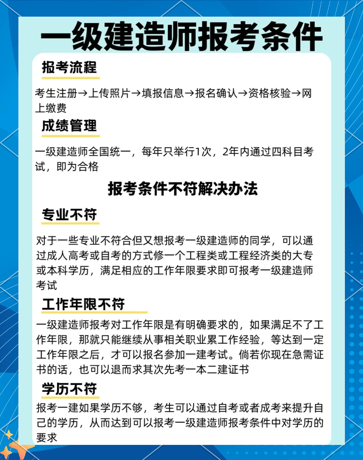 一級建造師網上報名時間安排一級建造師網上報名流程  第1張