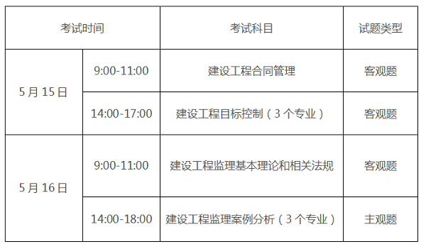 威海飛機場招聘網(wǎng)最新招聘,威海監(jiān)理工程師招聘  第1張