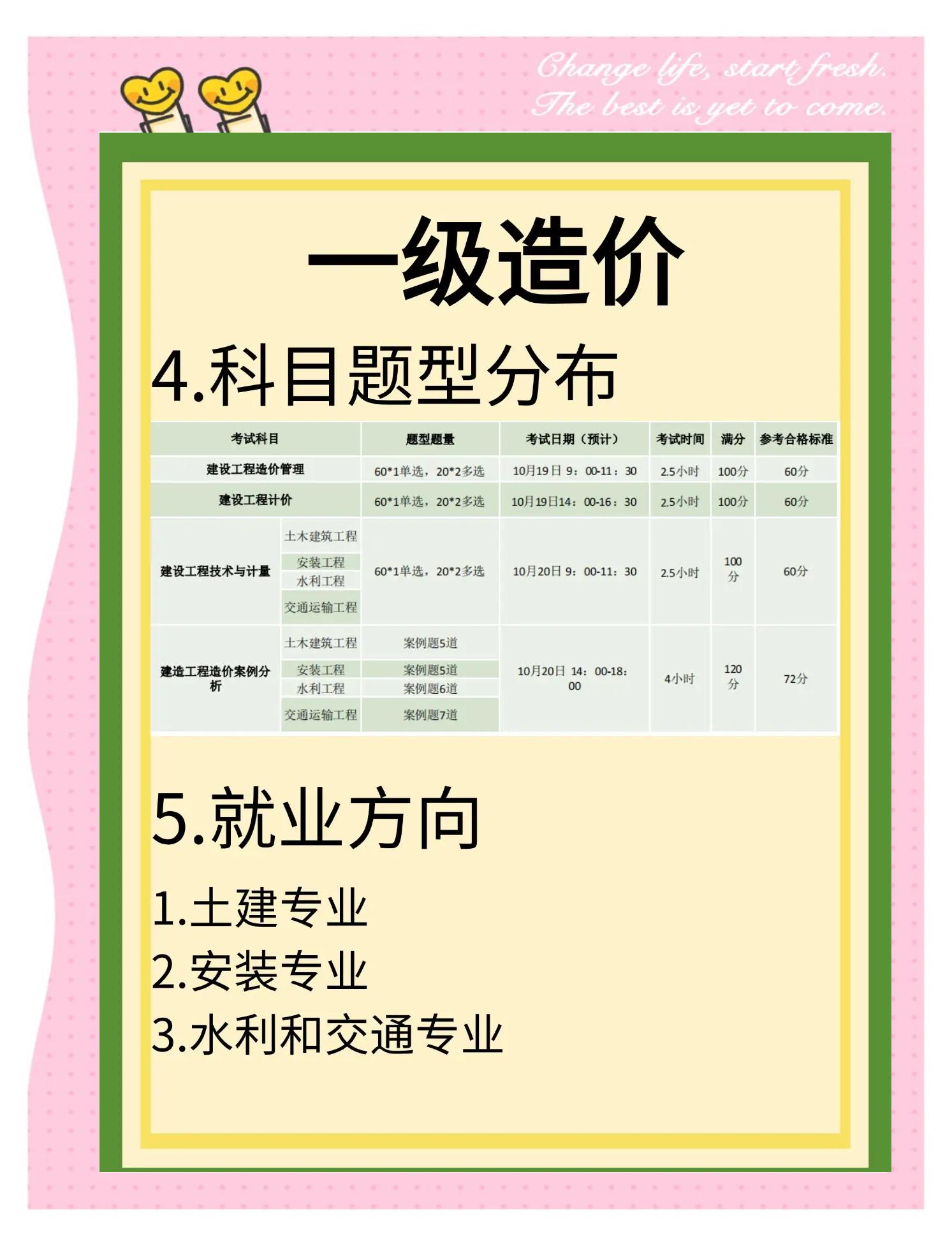 貴州省造價工程師報名時間表,貴州省造價工程師報名時間  第1張