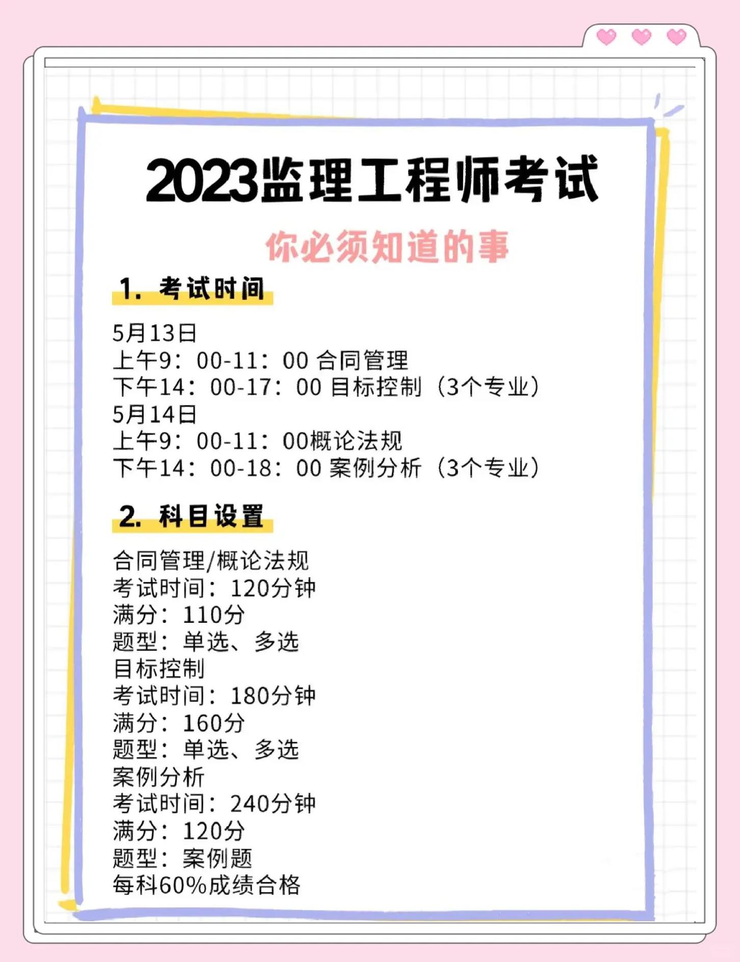 監(jiān)理工程師的崗位職責(zé),監(jiān)理工程師的崗位職責(zé)所需的能力和技能  第2張