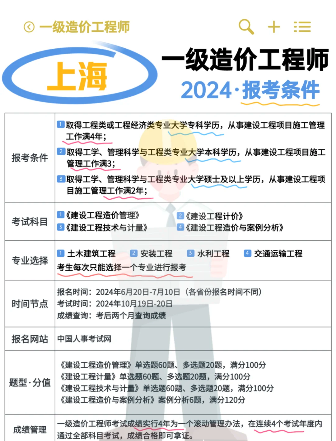 一級(jí)造價(jià)工程師2019年合格標(biāo)準(zhǔn)一級(jí)造價(jià)工程師2019年改革  第1張